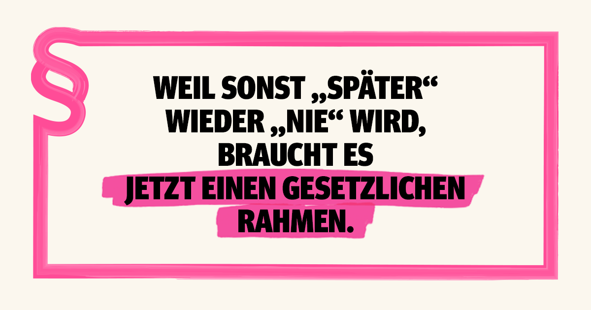 Lieferkettengesetz: Die Wichtigsten Stationen | Brot Für Die Welt