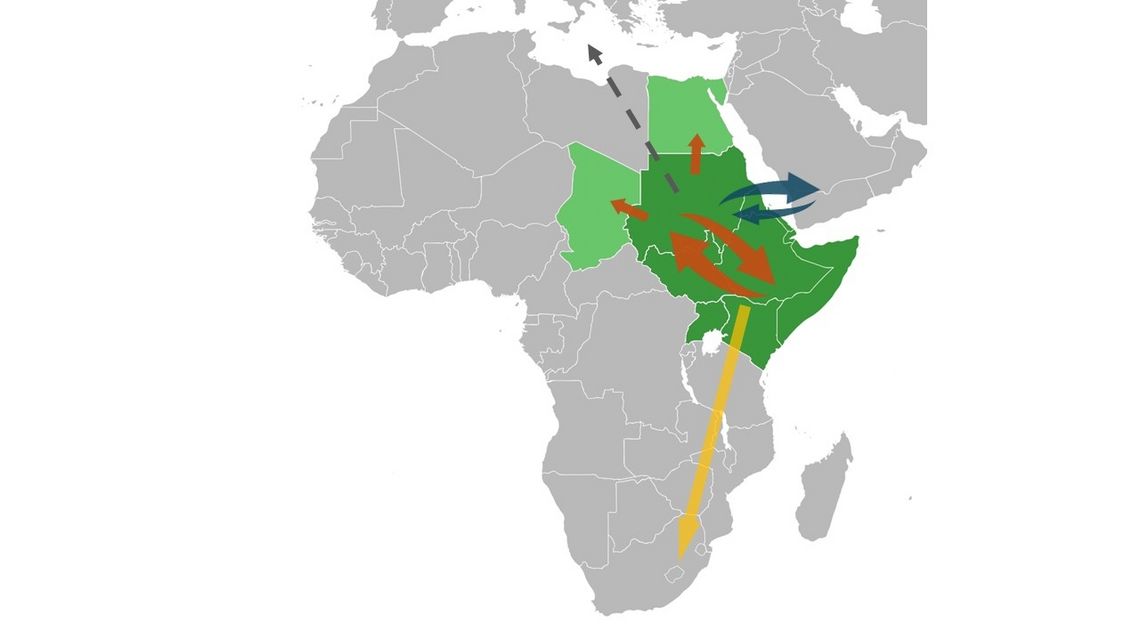 Flucht- und Migrationsbegungen am und vom Horn von Afrika: Europa spielt kaum eine Rolle